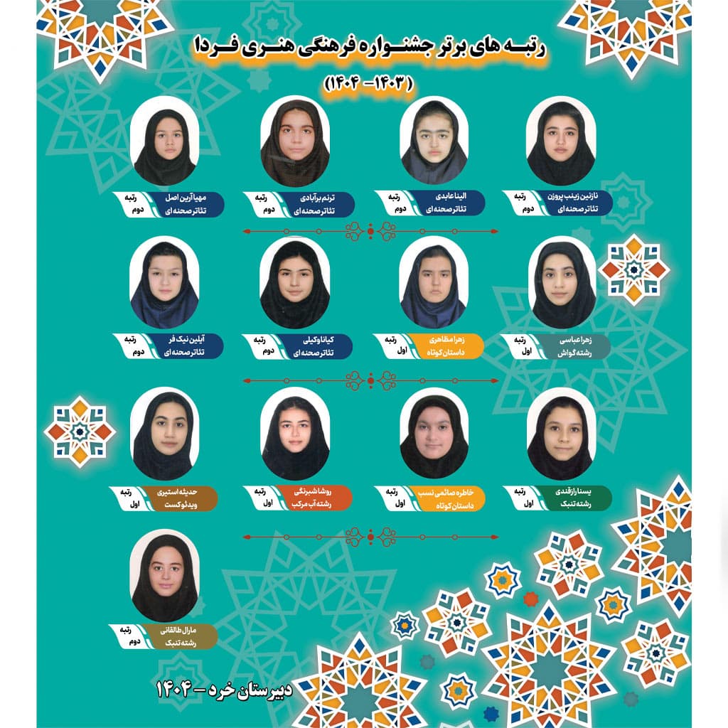 رتبه های برتر مسابقات